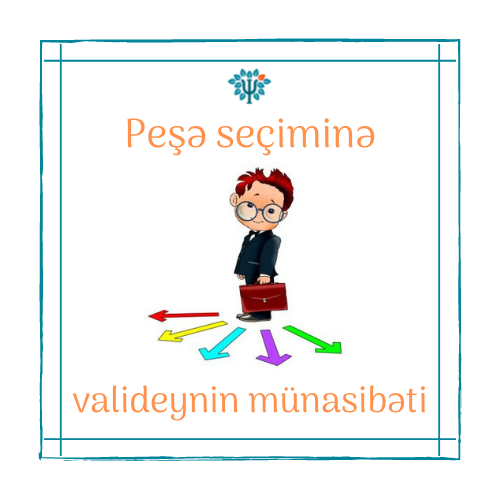 Yeniyetmənin (abituriyentin) peşə seçiminə valideynin münasibəti