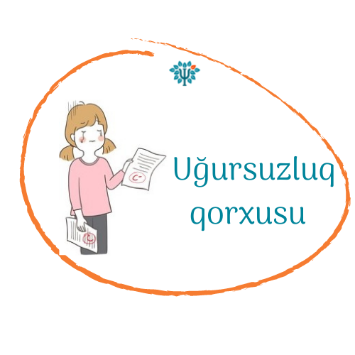 Uğursuzluq qorxusu